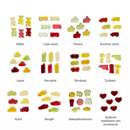 Karkkipussi Omalla Painatuksella 15g - Karkit - PRE22112 - 2